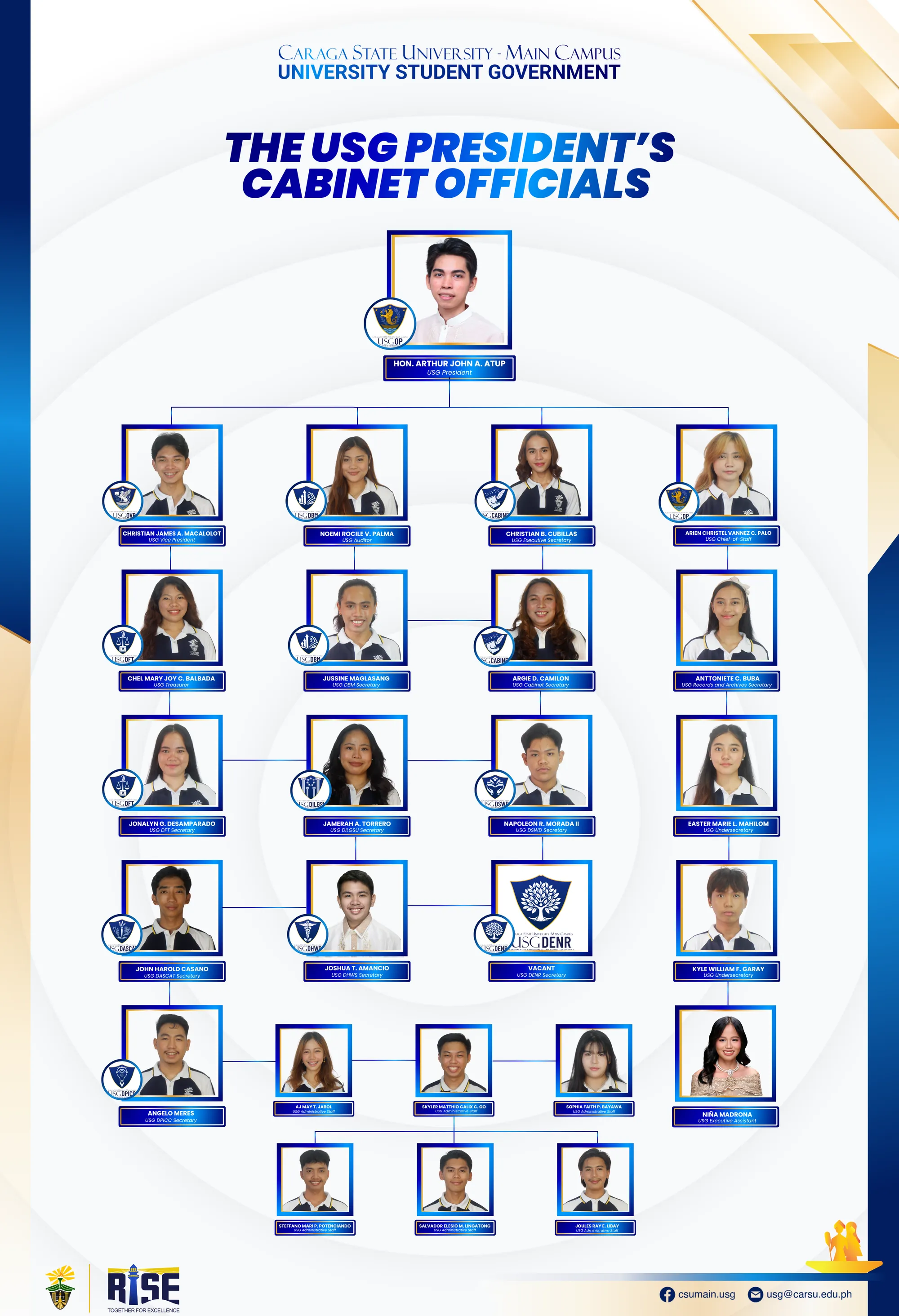 The USG President's Cabinet Officials